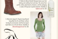 Sponsored post: Eco-chic must-haves, presented by Timberland
