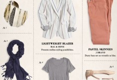 Shopbop’s 6 ‘Pieces You Need Now’ and more of today’s sales